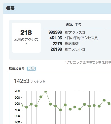 スクリーンショット（2015-07-04 15.02.47）